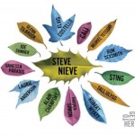 Steve Nieve ToGetHer